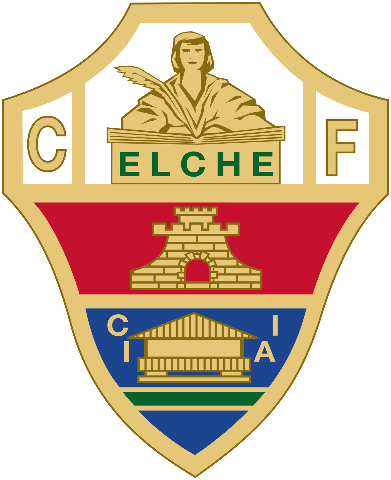 ELC